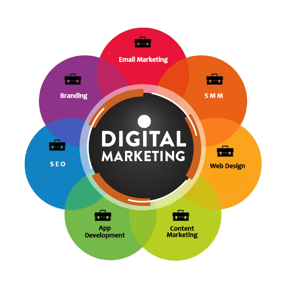 abhishek web developer