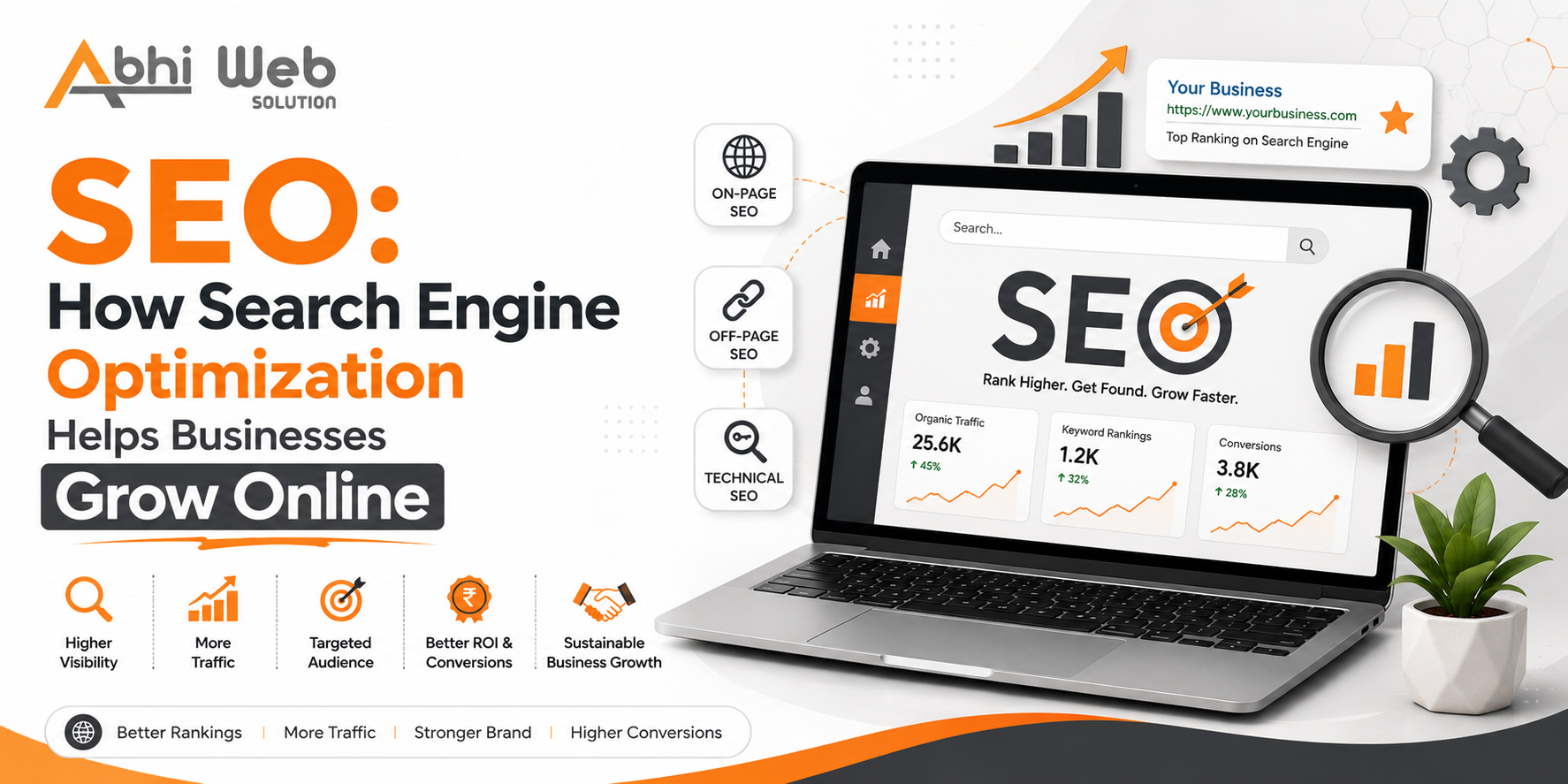 SEO: How Search Engine Optimization Helps Businesses Grow Online
